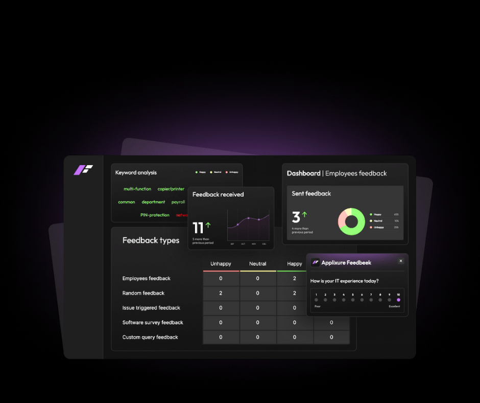 Ad 1.2 - Support to Prevention (3)